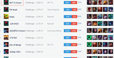 能力打出 能力打出