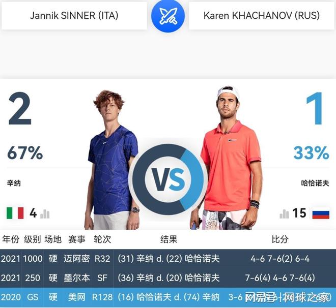 续带领下 续带领下